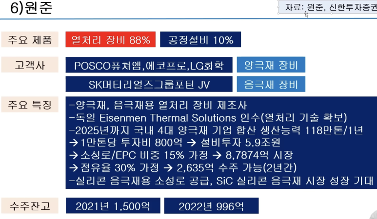 원준테크 이미지
