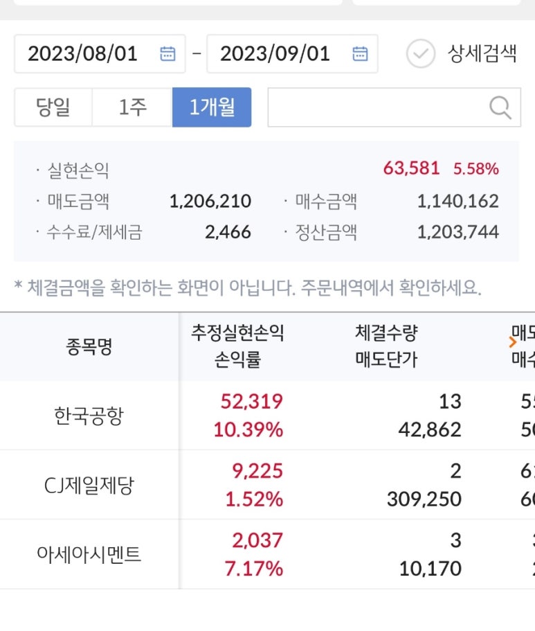 롯데 웰 푸드(주) 이미지