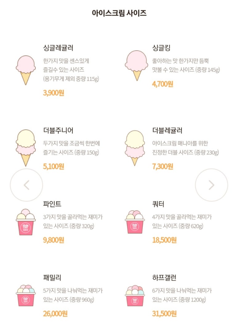 베스킨라빈스합정역점 이미지