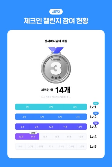 인생짬뽕 이미지