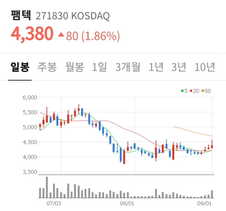 현우정보통신 이미지