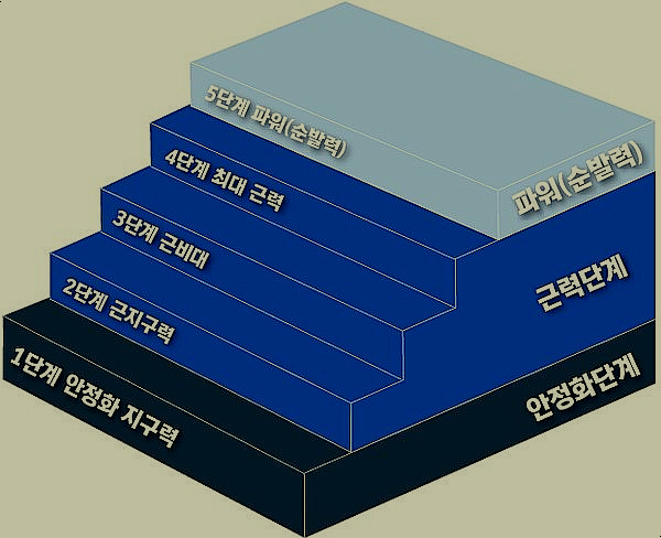 무무짐 이미지