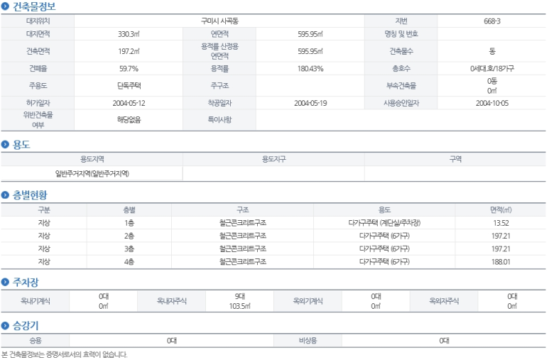 구미사곡초등학교 이미지