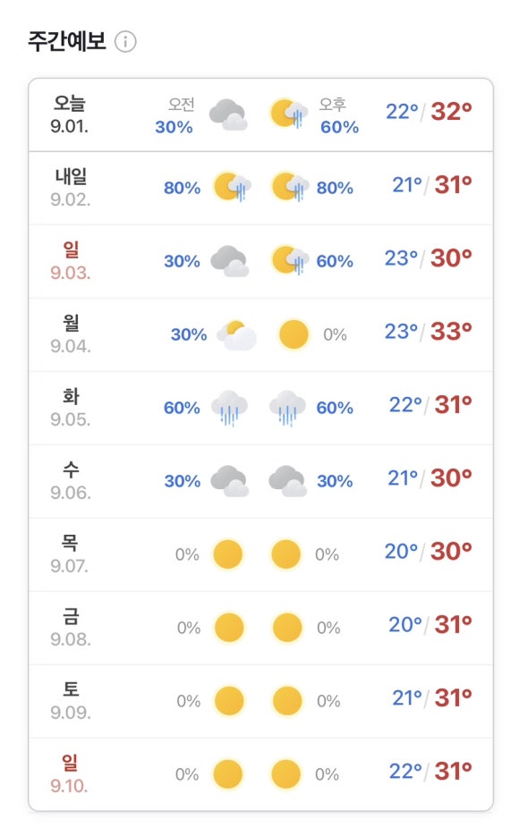 킹사이클 이미지