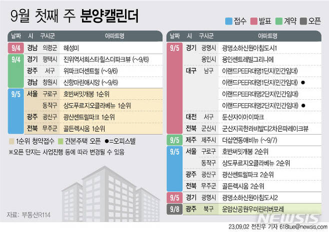 월드엔지니어링주 이미지