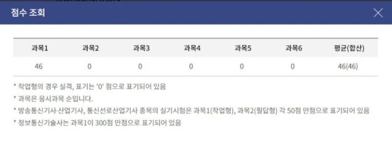 하나정보통신 이미지