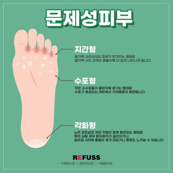 레푸스 판교점 이미지