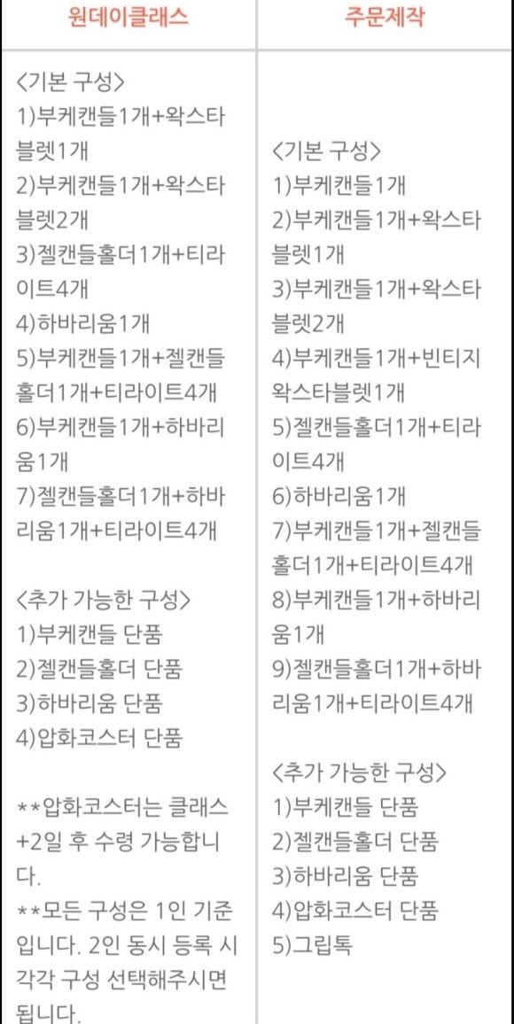 오버리히트 이미지