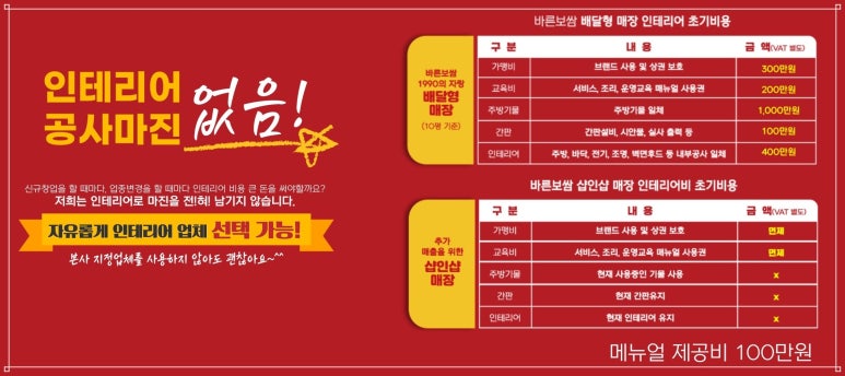 바른보쌈1990 이미지