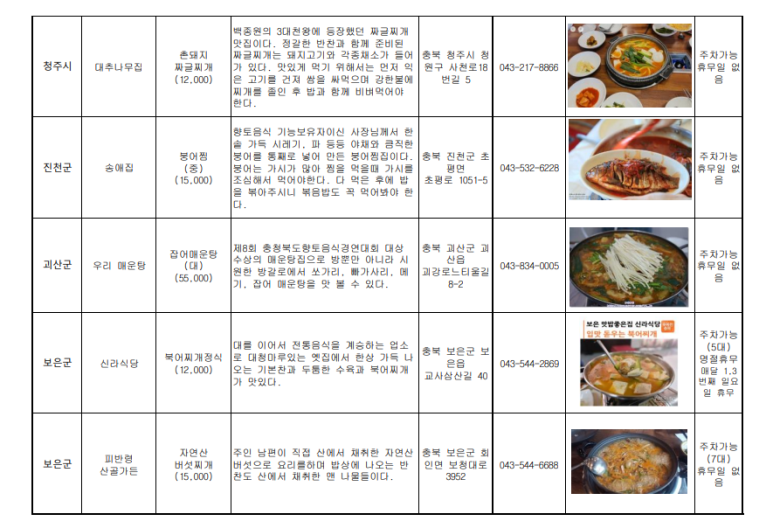 청주지방법원영동지원 이미지