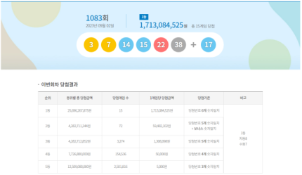 마트로운천점 이미지