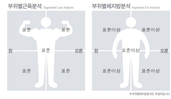 경주황성한의원 이미지