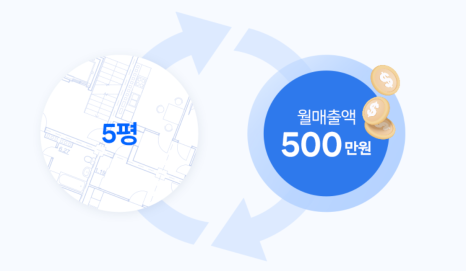 프린트숍 이미지