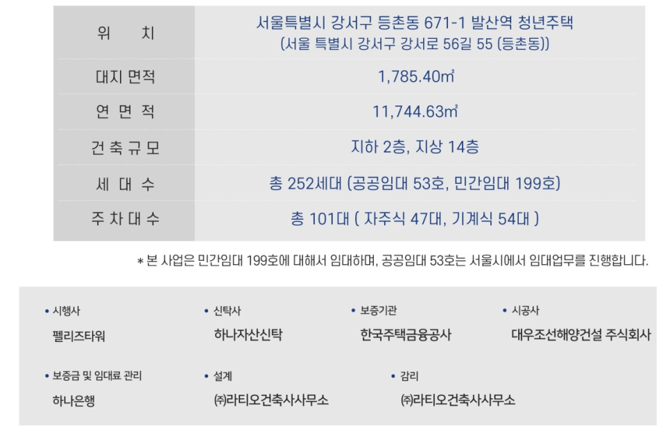 엘크루 발산 이미지