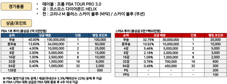 와이에스투어 이미지