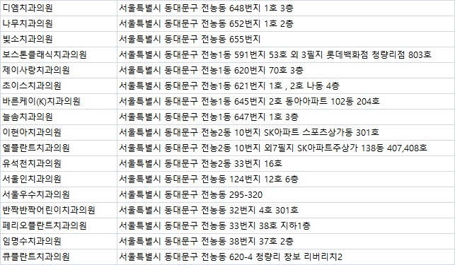 큐플란트치과의원 이미지