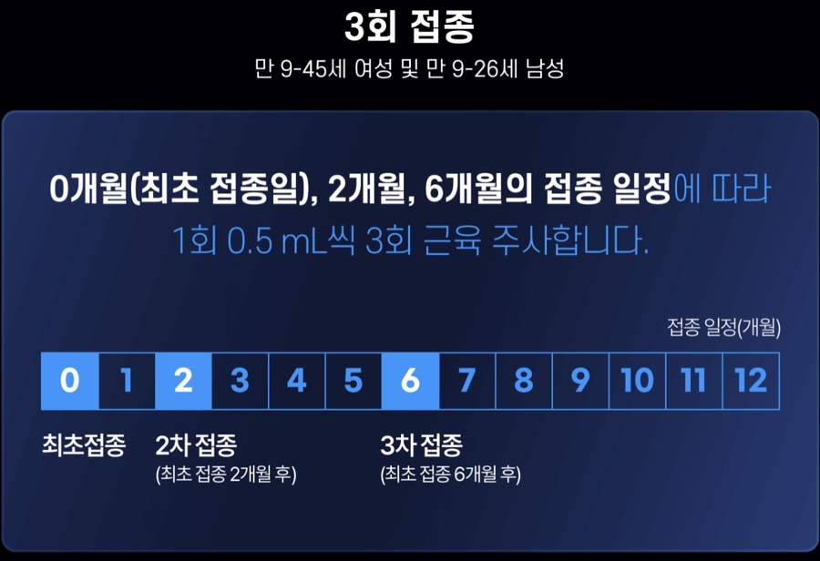에스앤유서울비뇨기과 이미지