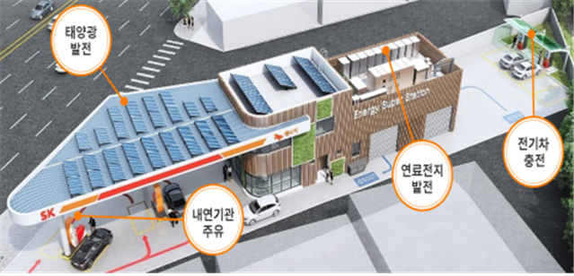 중앙주유소 이미지
