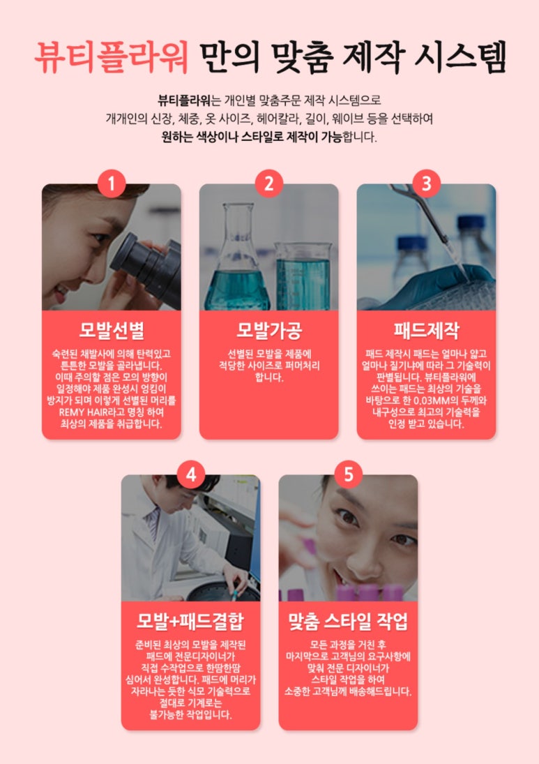 뷰티플라워 이미지