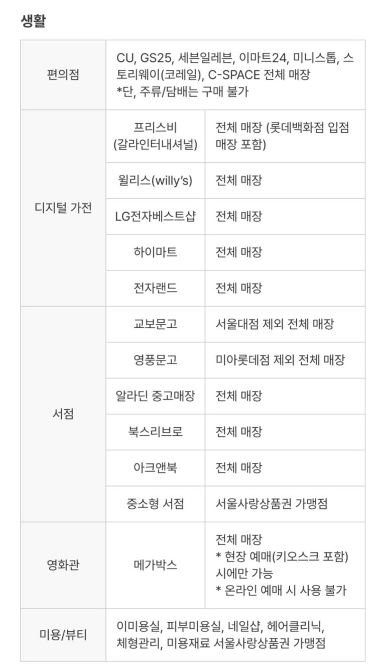 9988건강마트 이미지