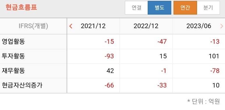 한류화장품 이미지