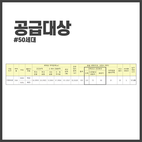 신길소비센타 이미지