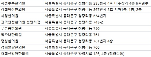 푸른봄한의원 이미지
