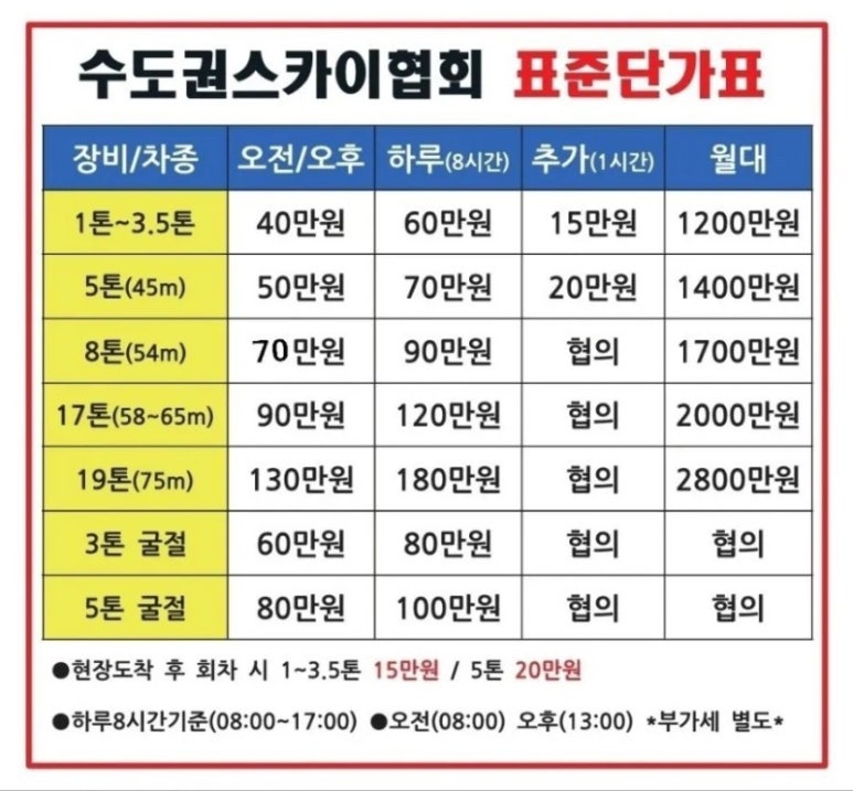 쌍동초등학교 이미지