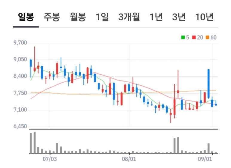 비케이축산 이미지
