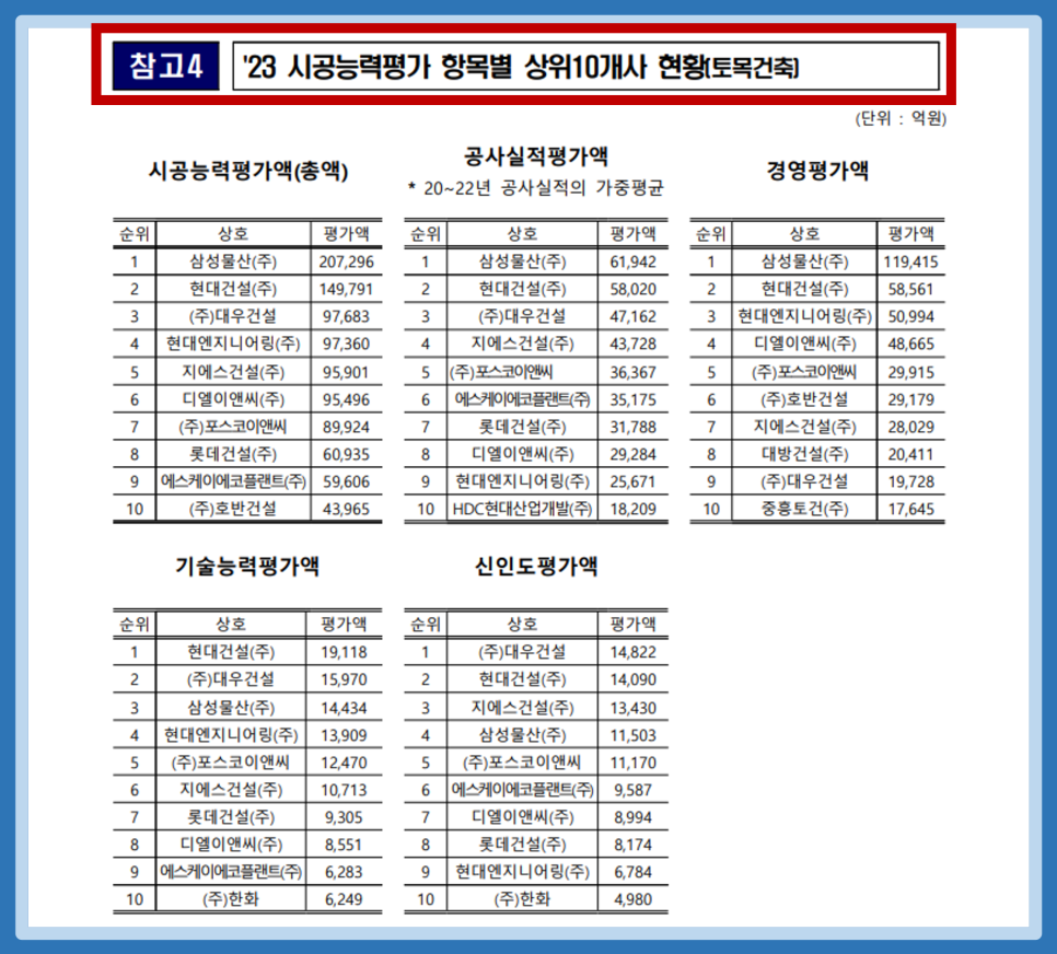 대정물산 이미지
