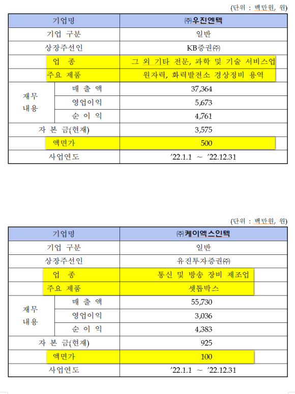 제일스튜디오 이미지