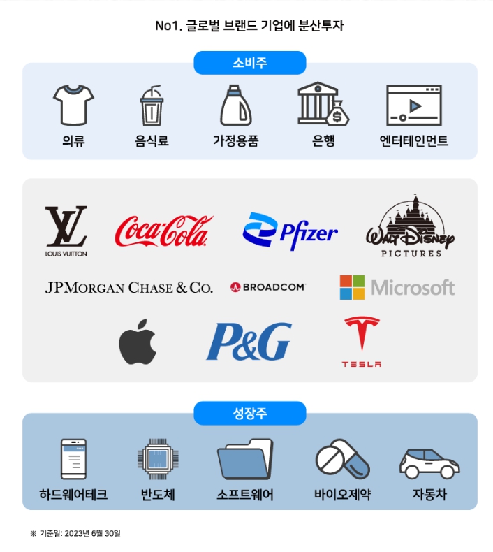 글로벌ACE 이미지