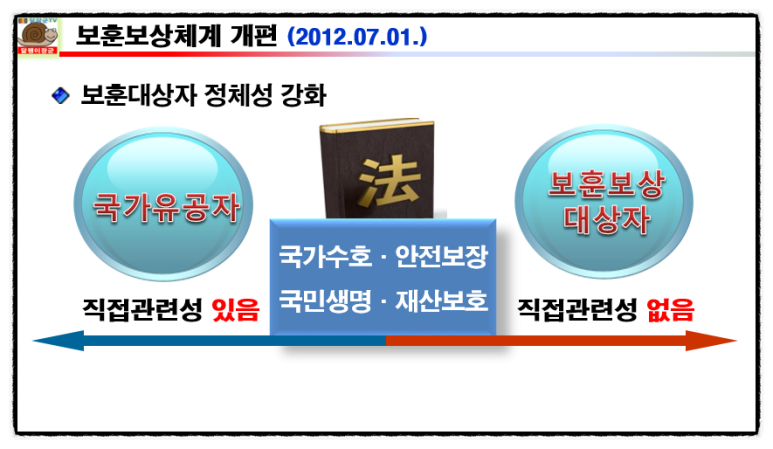 레츠런행정사사무소 이미지