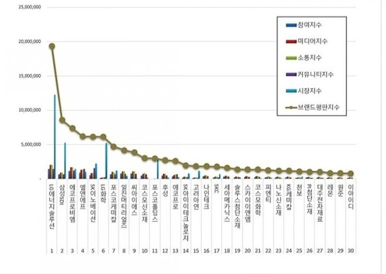 케이아이티 이미지