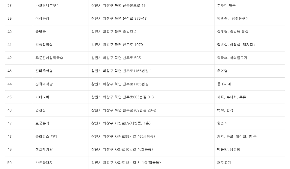 현이네왕만두 이미지