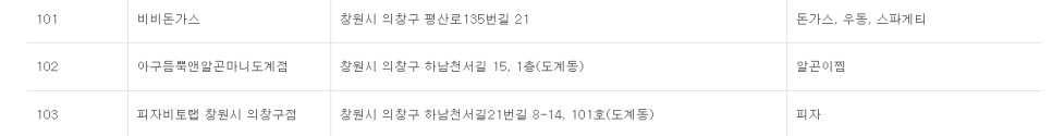 사랑골뽈찜 이미지