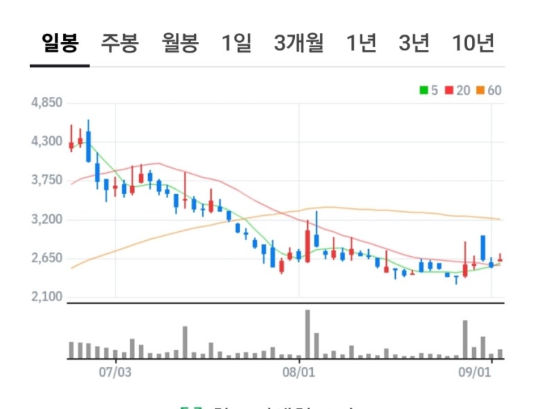 비케이축산 이미지
