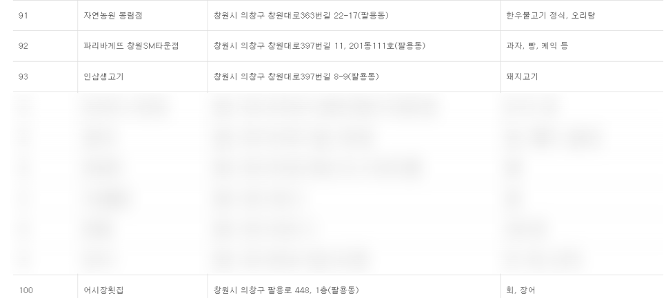 브레드하임제과 이미지