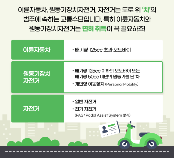 공단오토바이자전거 이미지