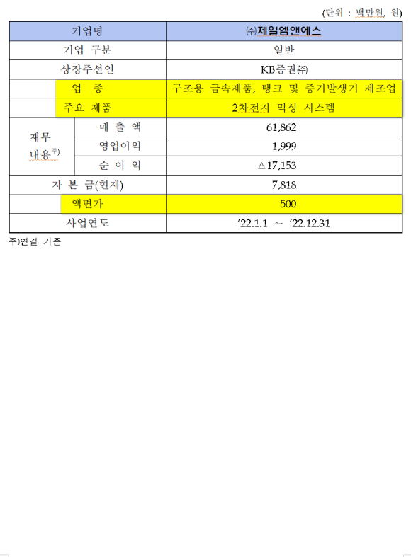 제일스튜디오 이미지