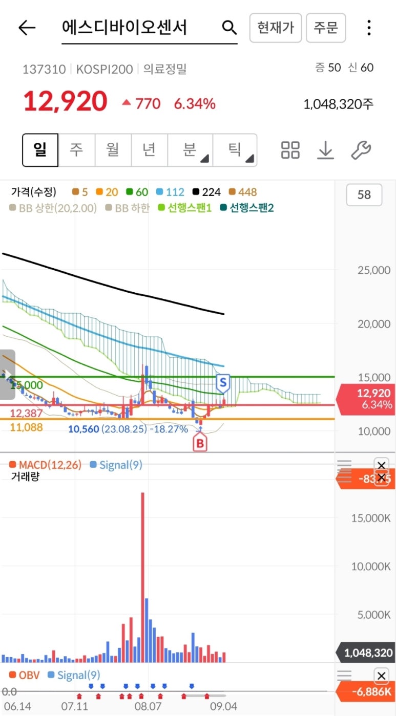 모아에스디 이미지