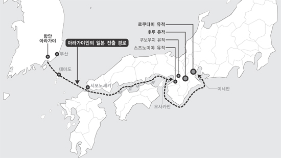 가야 이미지