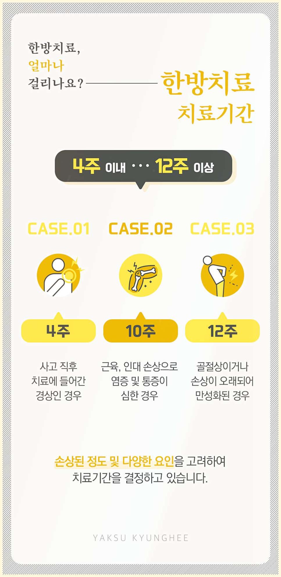 약수한의원 이미지