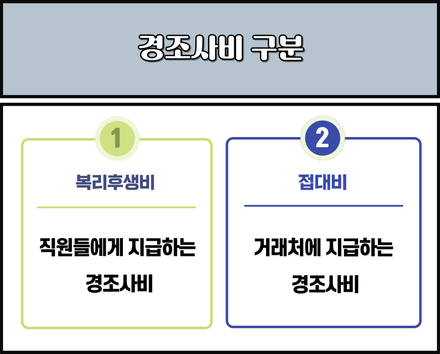 올택스세무회계 이미지