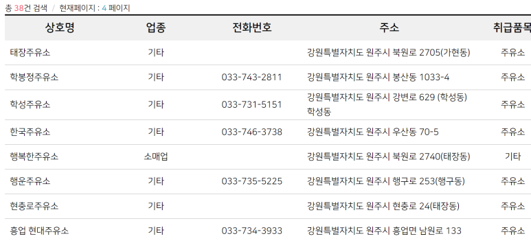 신흥강변주유소 이미지