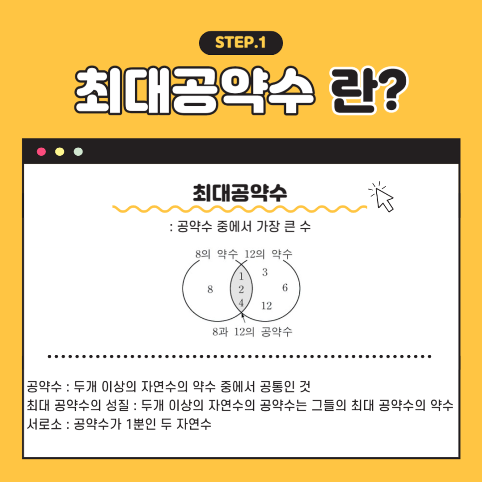 코더스아이티학원 이미지