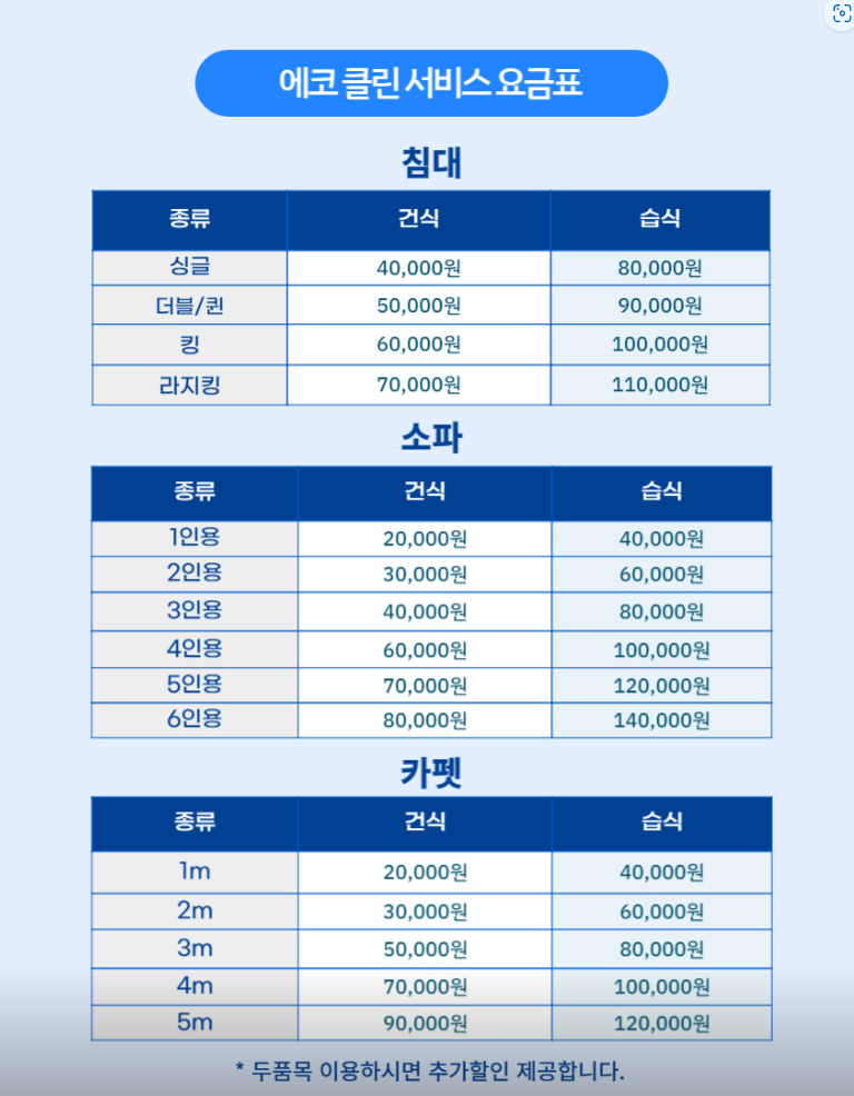 에코클린 이미지