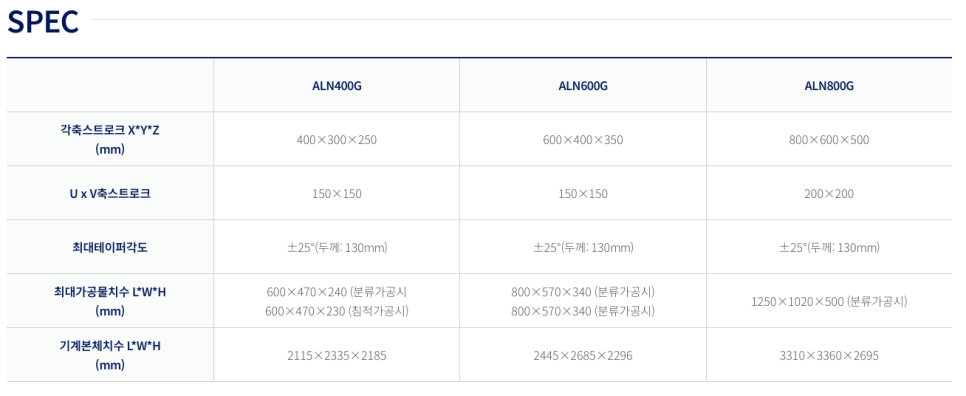 이디테크 이미지