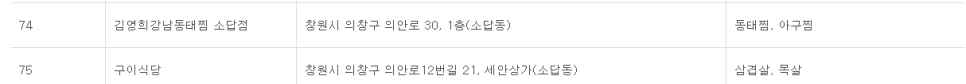 꿀돼지분식 이미지