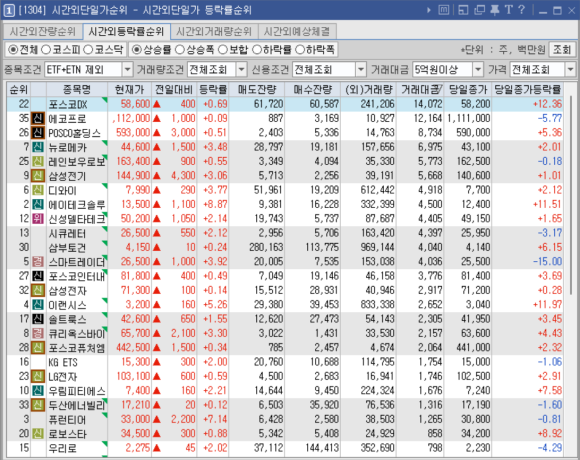(주)디와이솔루션 이미지